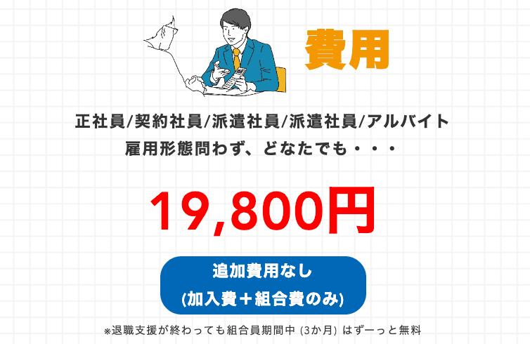 退職代行ガーディアンの料金