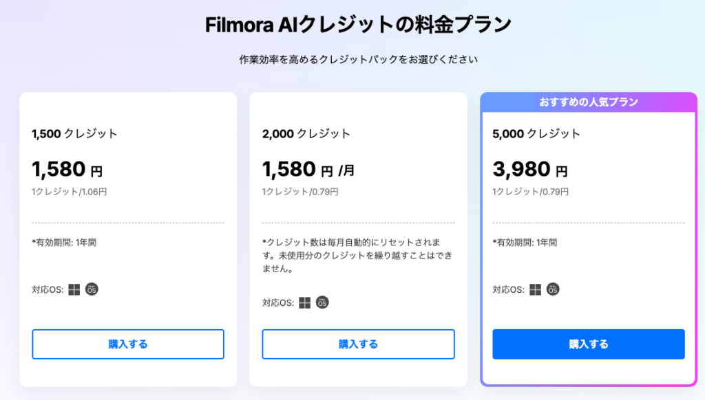 AIクレジットの料金